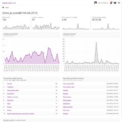 Přehledné statistiky